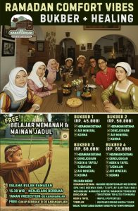 manajemen waktu puasa